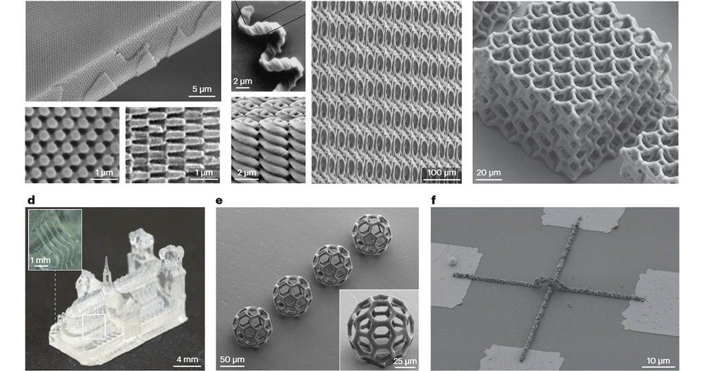 Nature Review on the Physics of 3D Printing with Light