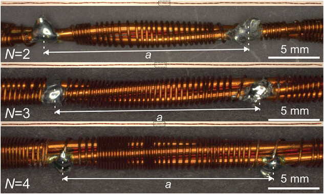 Unveiling nonlocal electrical effects in metawires