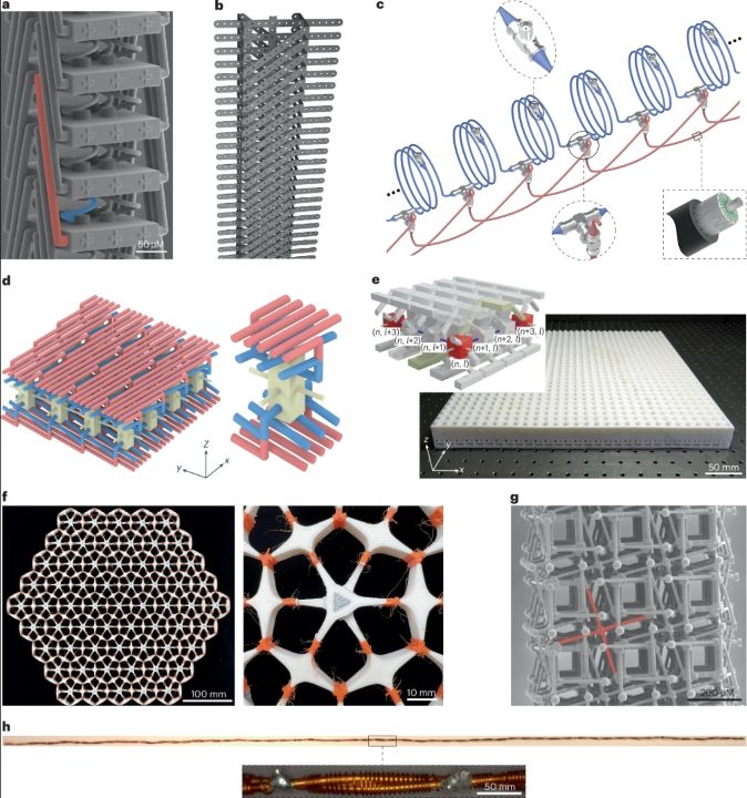 A Review of Nonlocal Metamaterials and Metasurfaces