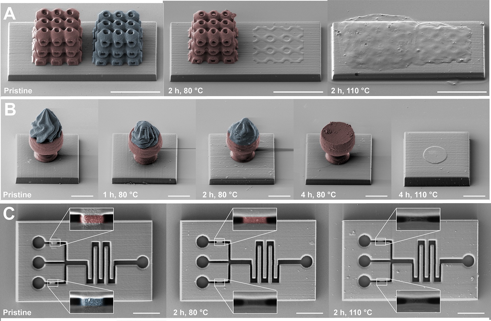 Electron microscope images of 3D-printed microstructures, including an ice cream cone and a microfluidic chip, dissolving step by step at 80 °C and 110 °C